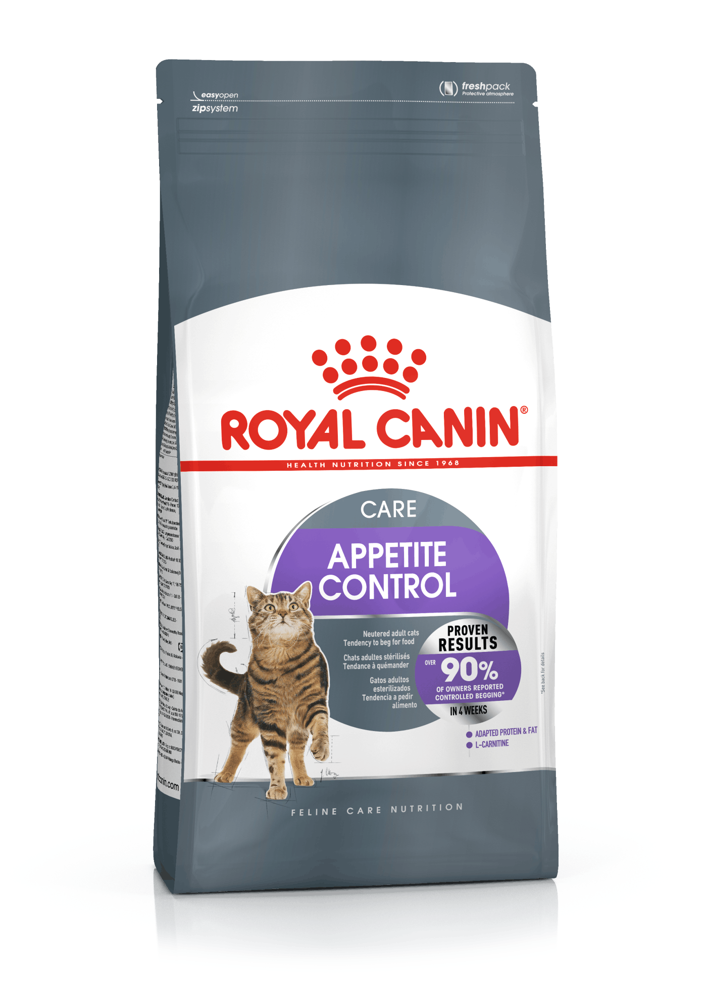 Royal Canin Appetite Control Til Kat Over 1år