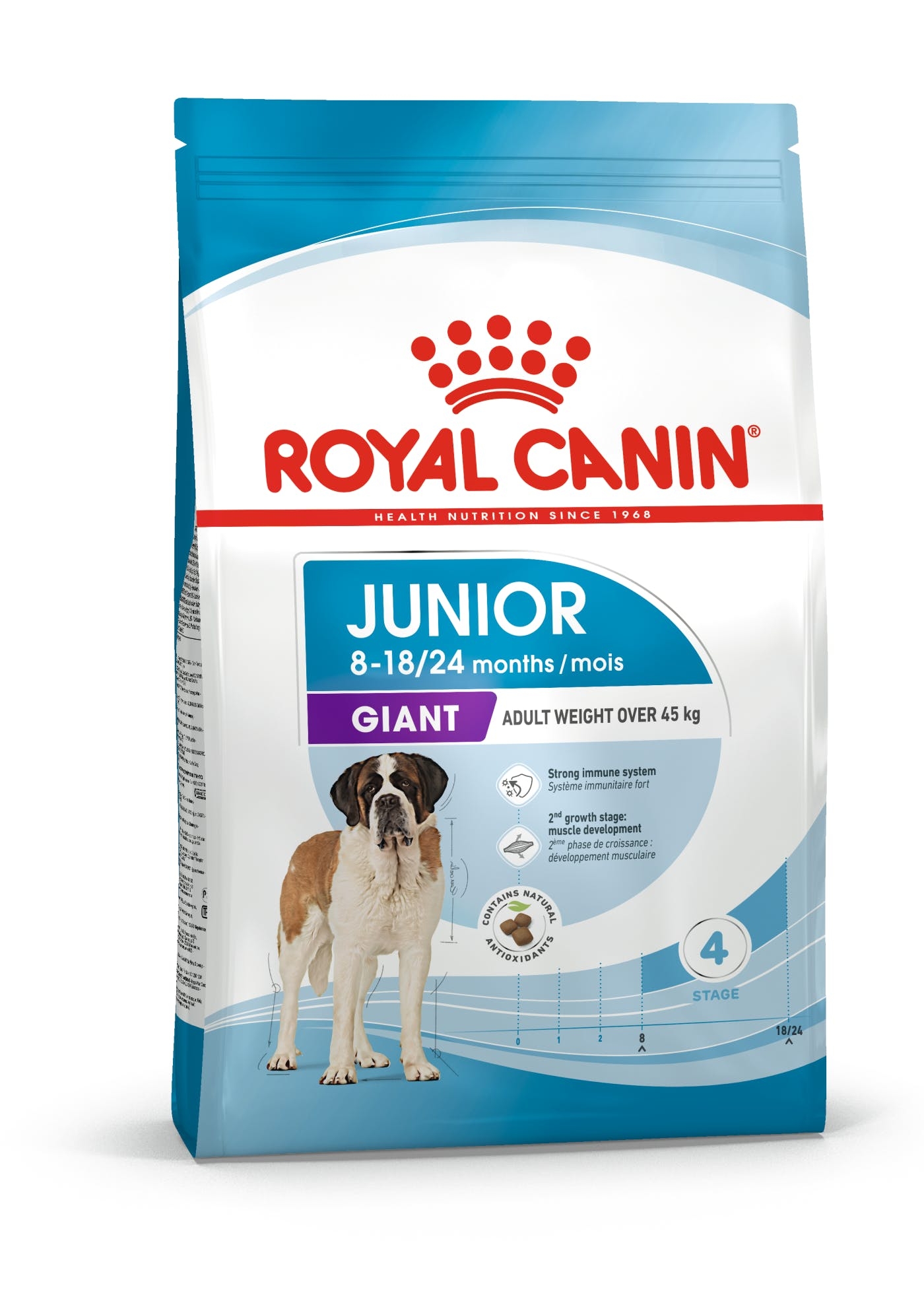 Royal Canin Giant Junior Hunde Fra Til 18 24 Måneder Voksenvægt Over 45 Kg 15kg