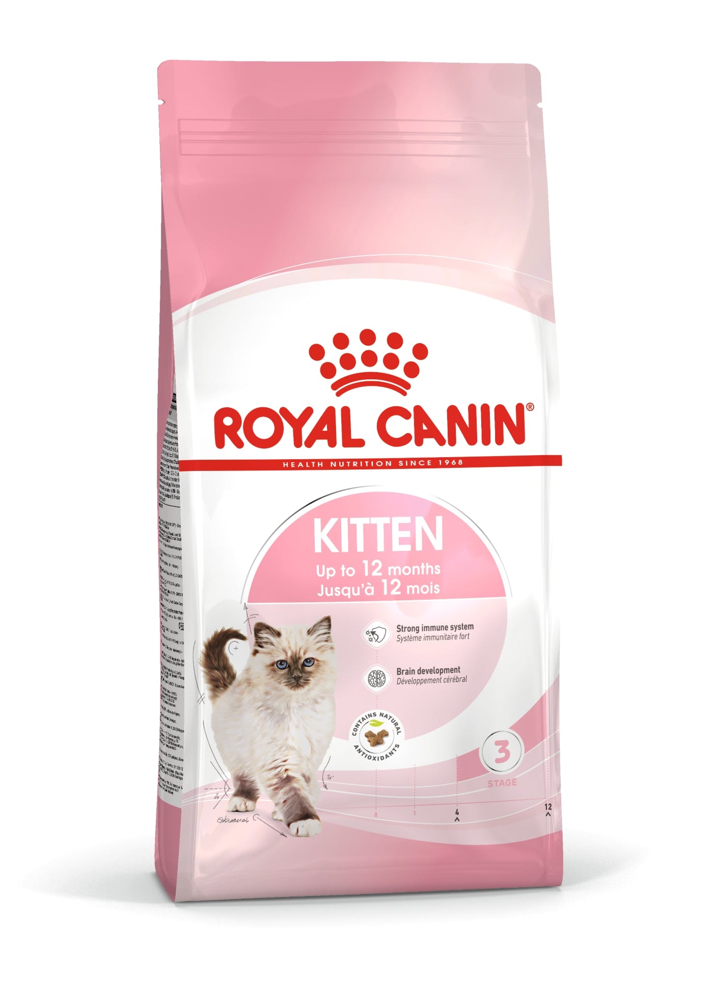 Royal Canin Kitten Killingefoder Op Til 12 Måneder