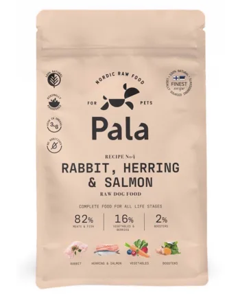 Pala Raw Dog Food Rabbit  Hering   Salmon    Kg